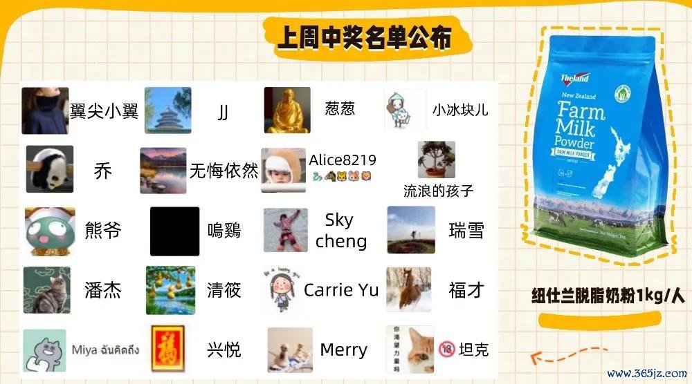 撰稿东说念主：张羽飞、潘窈窈录像：唐晓蒙、高原、金狄部分起原：新闻坊笼统央视财经、国度统计局裁剪：盛莉